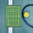 Recherche de tennis invitations Sportives