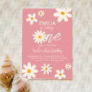 Search for desert birthday invitations Boho