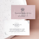 Recherche de dog visite cartes visite Boutique