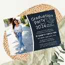 Search for vintage graduation invitations Typography