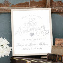 Recherche de anniversaire 25 ans posters Romantique