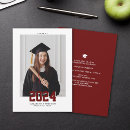 Search for college graduation announcement cards Minimalist