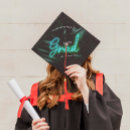 Recherche de palmiers casquettes Monogramme