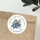 Search for foodie stickers Cooking