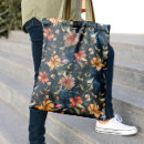 Recherche de motif fleur sacs Monogramme