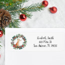 Search for fox return address labels Country
