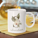 Search for s name mugs Initial
