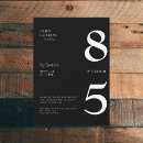 Search for eighty five birthday invitations Simple