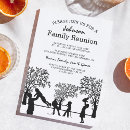 Search for genealogy tree family reunion invitations Bbq