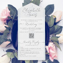 Search for powder blue wedding invitations Script