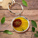 Search for optimistic keychains For her