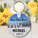 Search for happy birthday keychains Grandpa