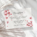 Recherche de information supplémentaire invitations Pour eux