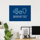 Search for manufacture posters Industry