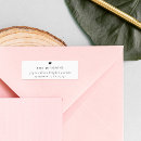 Search for glossy return address labels Minimalist