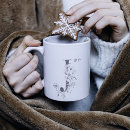 Search for floral monogrammed mugs Floral botanical monogram