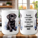 Search for lab watercolor mugs Cute