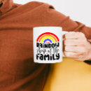 Recherche de drapeau gai tasses Drapeau arc en ciel
