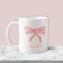 Recherche de prénom de filles tasses Mignon