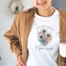 Recherche de souhaits tshirts Vintage