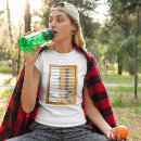 Search for calculations clothing Education