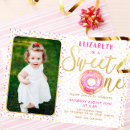 Recherche de sweet one 1ans anniversaire invitations Saumure