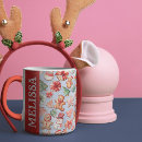 Recherche de vaisselle personnalisée tasses De noël