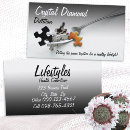 Recherche de chef de projet cartes visite Entraîneur