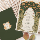 Recherche de partie des années 1920 invitations Pour tous