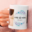 Recherche de texte maman tasses Personnalisation