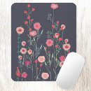 Recherche de boho tapis souris Floral
