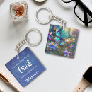 Search for philippians 4 verse keychains Inspirational