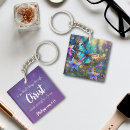 Search for philippians 4 verse keychains Faith