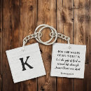 Search for romans keychains Faith