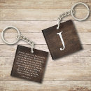 Search for king james keychains Scripture