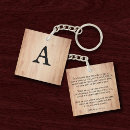 Search for jeremiah verses keychains Scripture