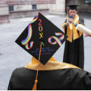 Recherche de gay pride hats Typographie