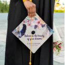 Recherche de croyez Diplômé
