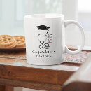 Search for grad student mugs Medical