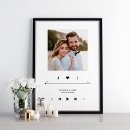 Search for music posters Collage