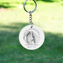 Search for new grandad keychains Grandfather