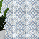 Recherche de art moderne carreaux Contemporain