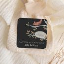 Search for bird seeds stickers Remembrance