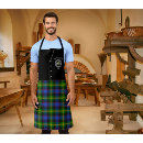 Search for watson tartan Scottish