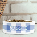 Recherche de cornflower blue En vichy