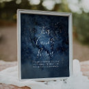 Recherche de burner posters Bride