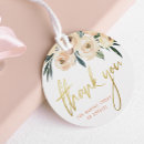 Recherche de bouquet de bulle Bride