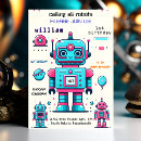 Search for fill in birthday invitations For kids