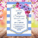 Search for 80th dinner birthday invitations Gold