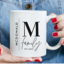 Search for christmas beach mugs Modern